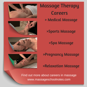 Massage Therapy Careers
